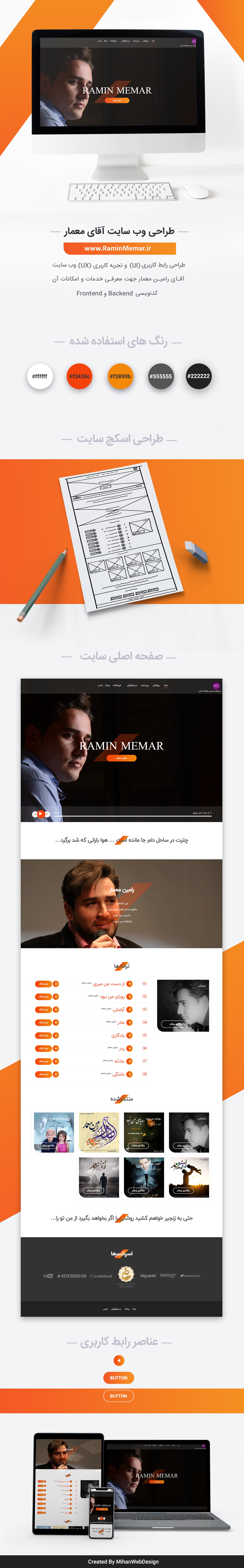 سایت طراحی گرافیک 